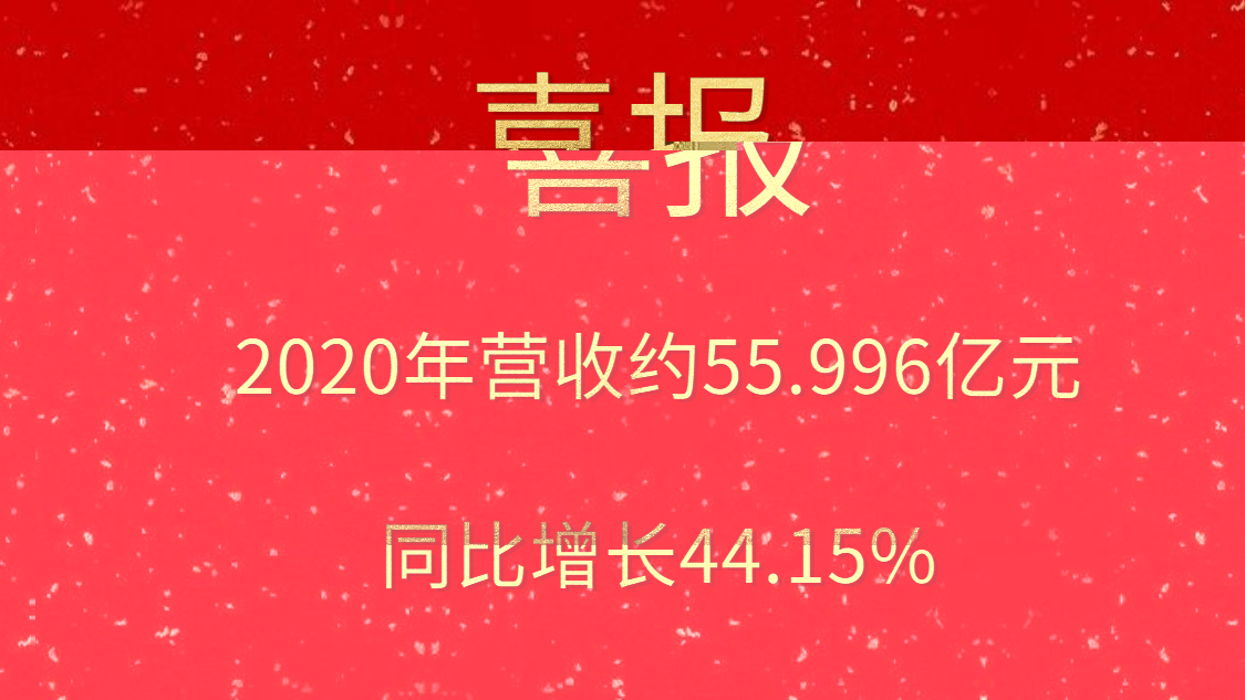 喜报！2020年营收约55.996亿元，同比增长44.15%